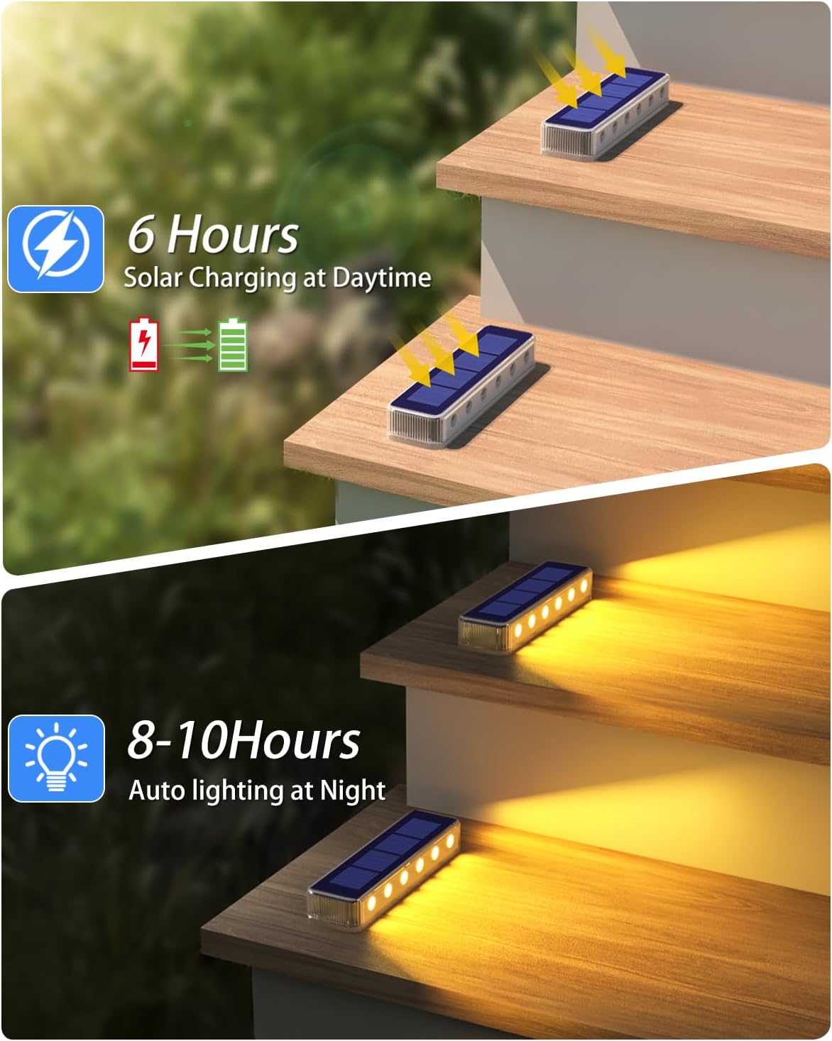 This solar‑powered LED light charges via sunlight during the day and auto‑turns on at dusk. IP68 waterproof for rain and snow, no wiring needed.